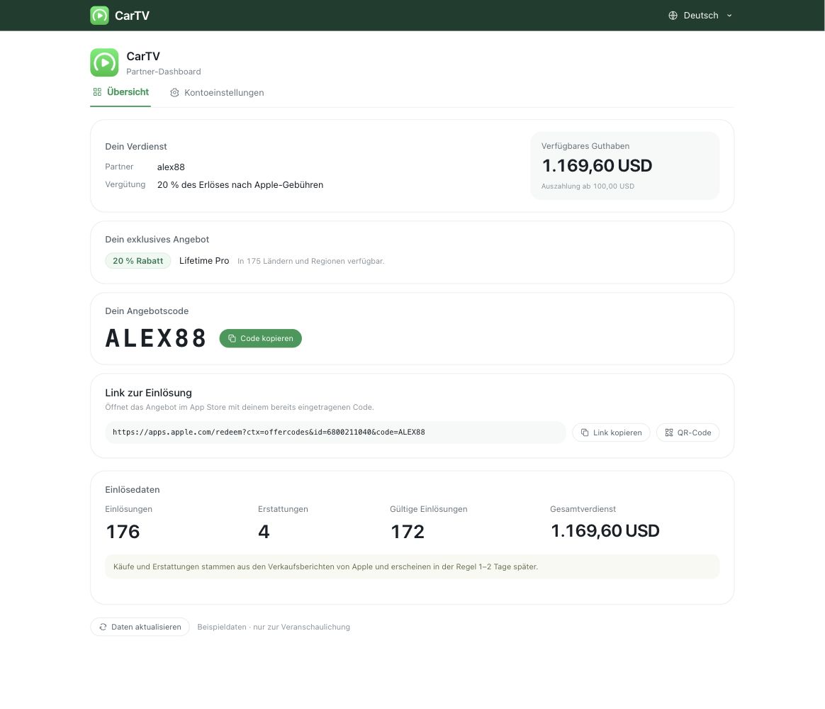 Vorschau des Partner-Dashboards mit Beispieldaten zu Käufen, Umsatz und Partnervergütung.