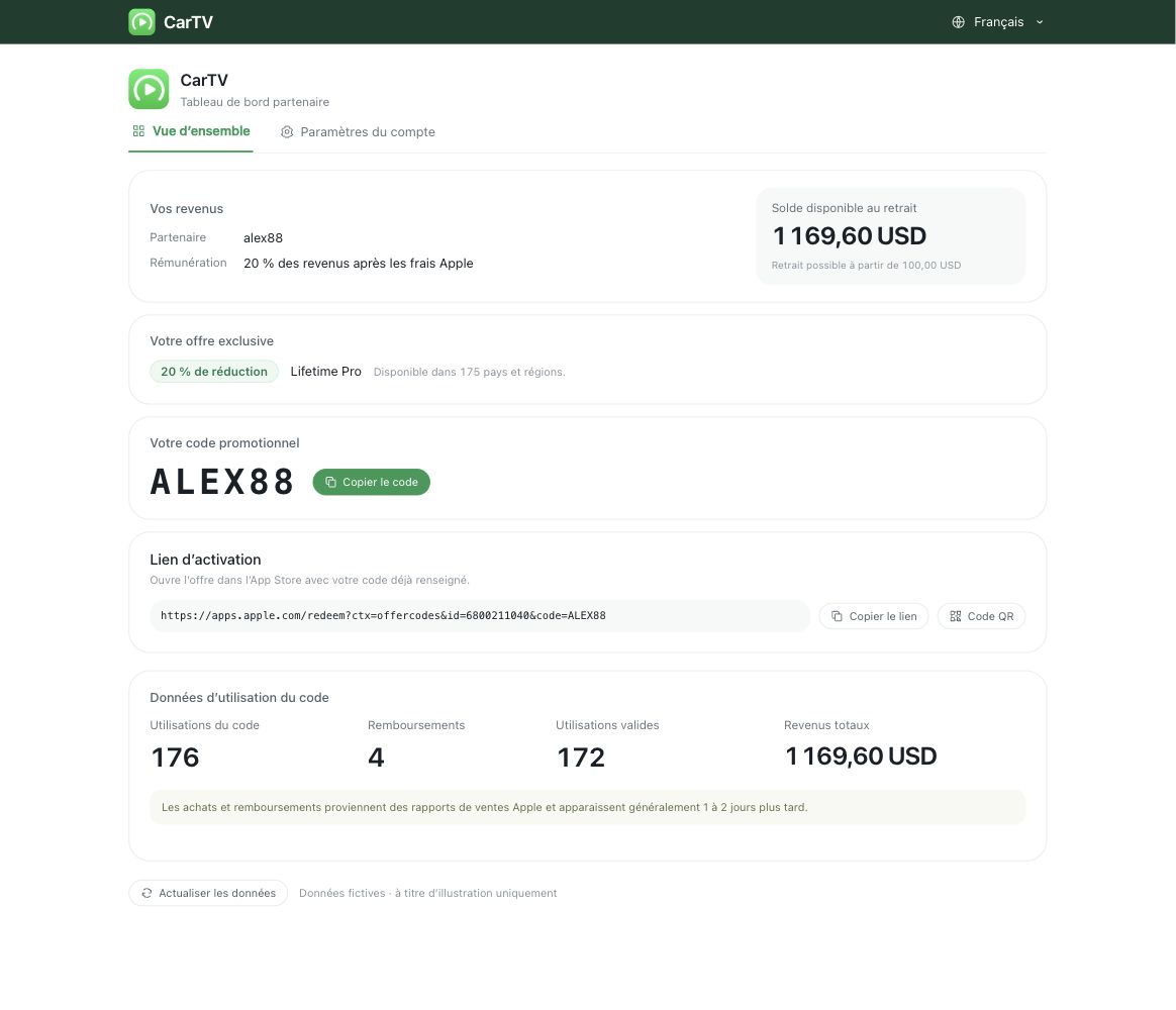 Aperçu du tableau de bord partenaire avec des exemples d’achats, de ventes et de revenus partenaire.