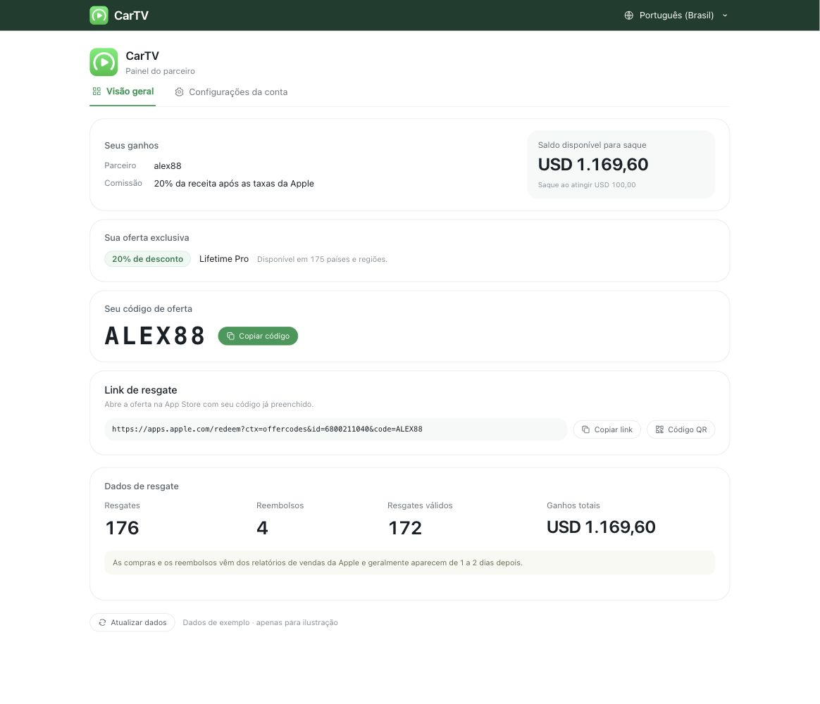 Prévia do painel de parceiros com dados de exemplo de compras, vendas e ganhos do parceiro.